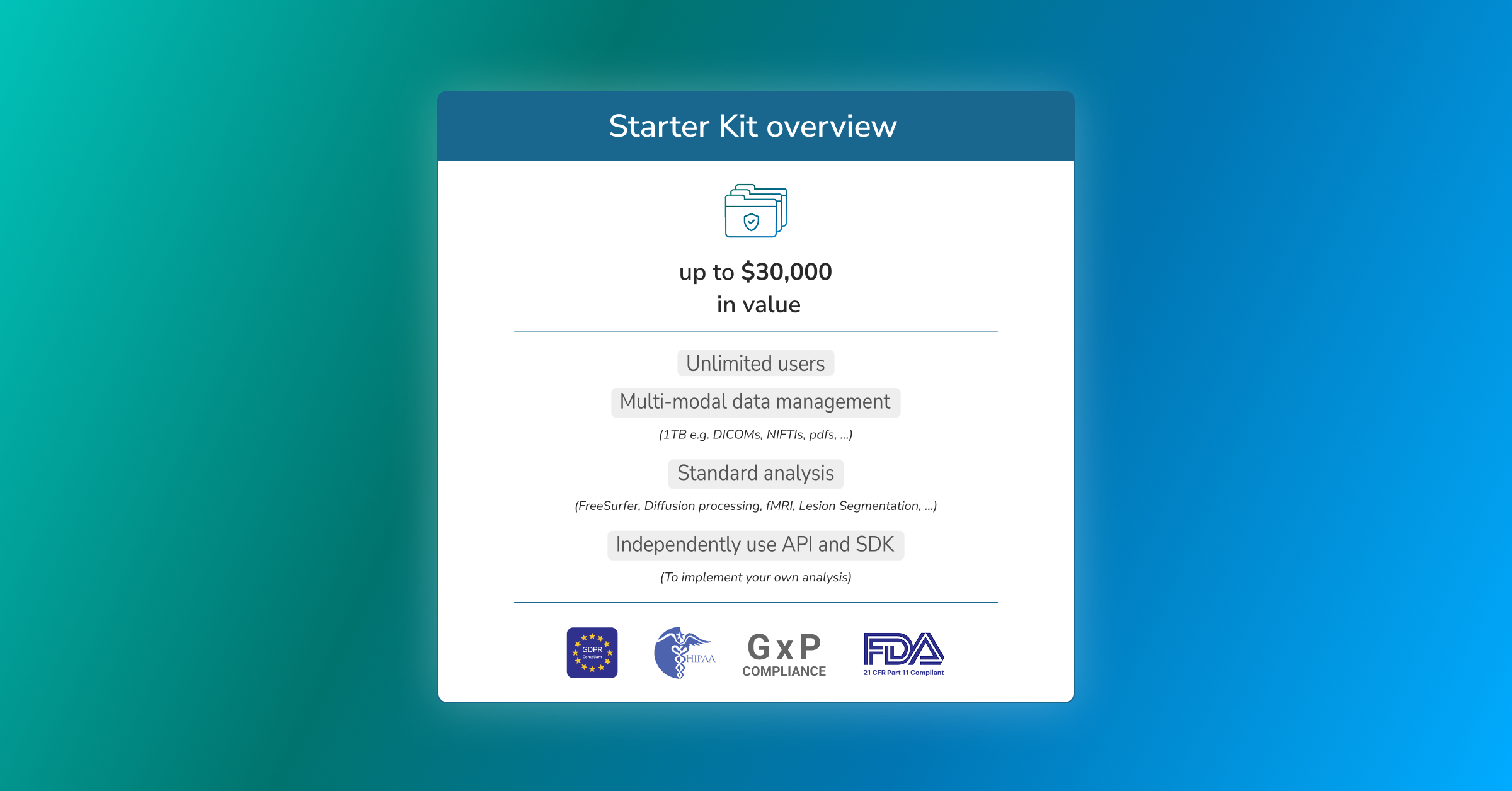 Starter Kit Program Overview
